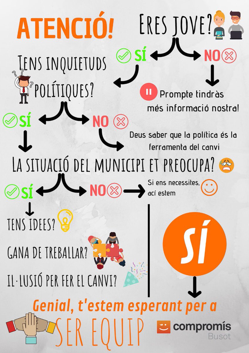 CompromisBusot's tweet image. La joventut 👥👤👥 de Busot, té moltes coses a dir!🗣
En compromís volem ser eixe altaveu📢 que porte la veu dels jóvens a les institucions del nostre municipi. 
Per això, t&apos;estem esperant per formar equip!🤝

#JovesAmbCompromís #JuntsSomIMPARABLES #CompromísPerBusot
