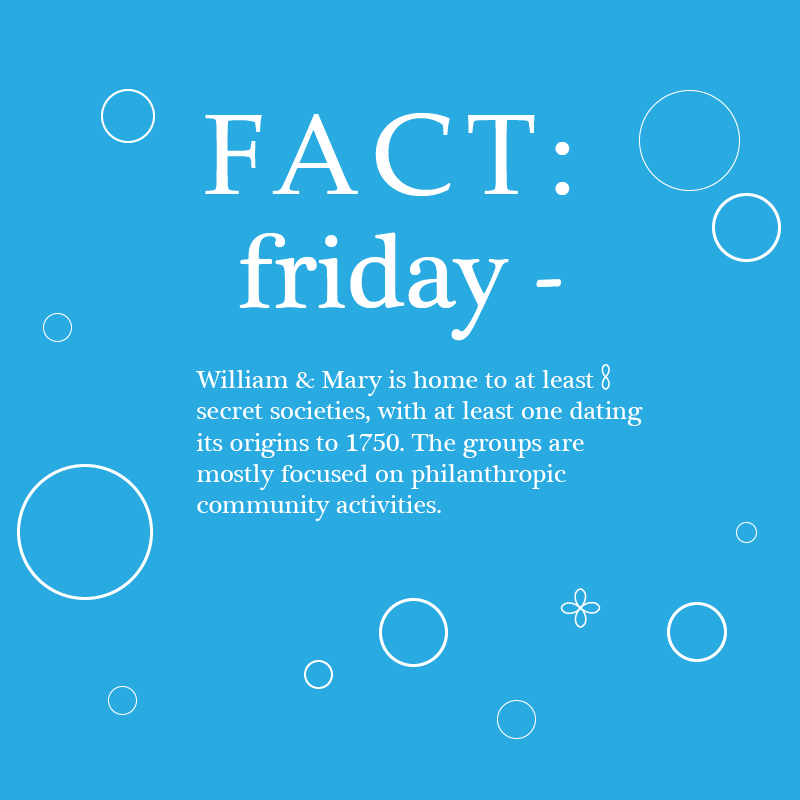 WMDOSOffice's tweet photo. It's a #FactFriday that campus has lots going on at all times, but some activities might be harder to discover than others. Case in point, today's fact: #wmdoso https://t.co/9QMawQU6aV