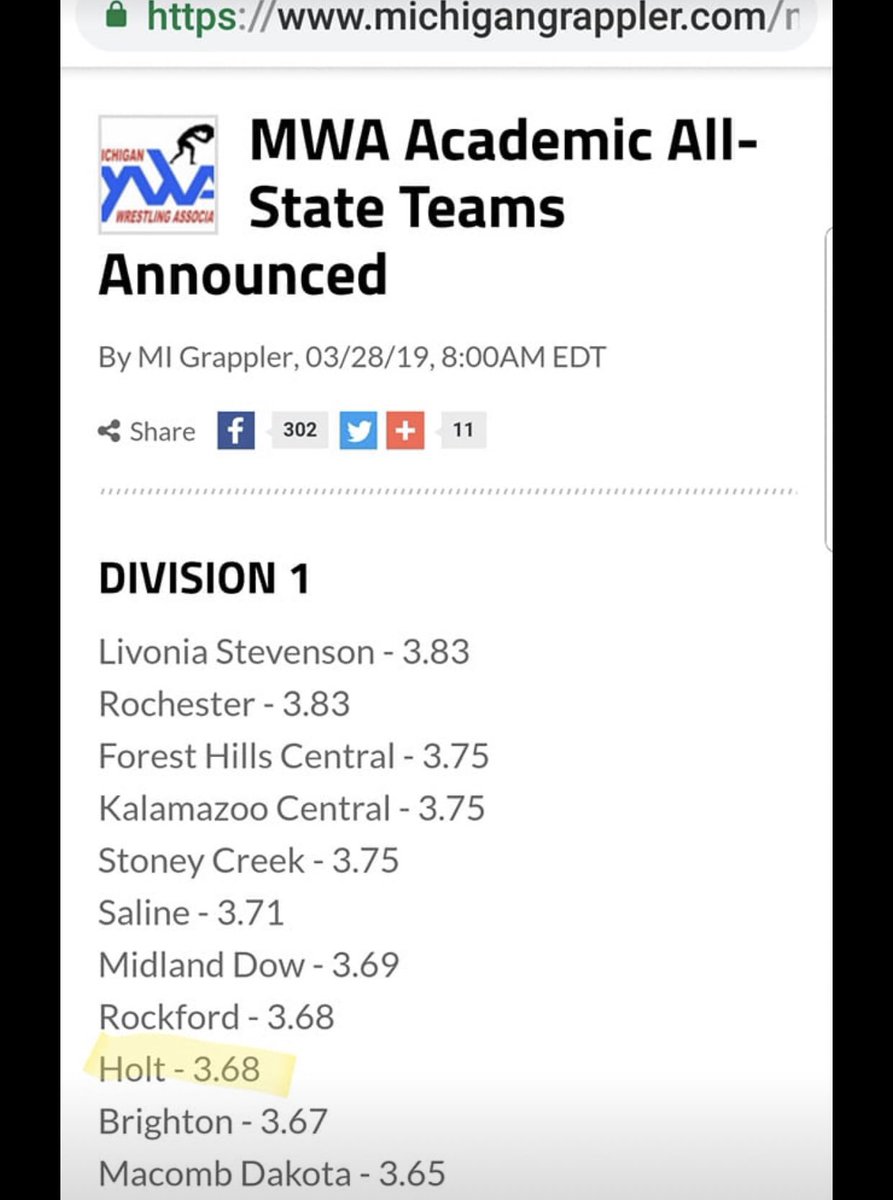 PeytonBruce33's tweet photo. TEAM All-State Academic!!! That's why we do it!! #GradesCount #StudentAthletes #goodmentors https://t.co/4zicWCtceW