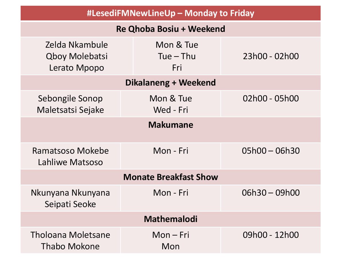 Dimakatso Folotsi Ratselane Folotsi Twitter