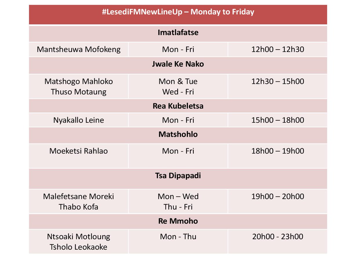 LesediFM's tweet photo. #LesediFMNewLineUp2019 #RadioReshuffle #KeMollelwa https://t.co/YaLiLj2QQr