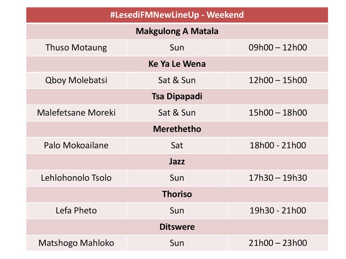 LesediFM's tweet photo. #LesediFMNewLineUp2019 #RadioReshuffle #KeMollelwa https://t.co/YaLiLj2QQr