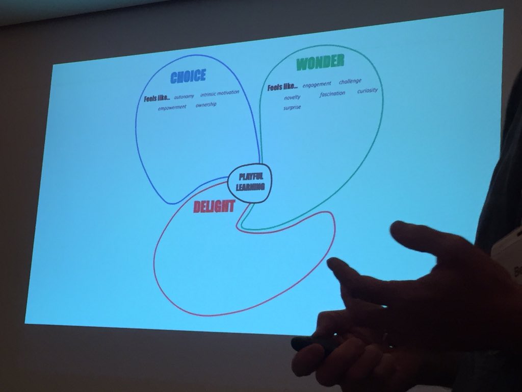 susiegeller23's tweet photo. ES: More Play please. Inspired by @BenMardell and Ruth Baxter Hesseldal at #NESASEC19 to have more moments where we stand back, be patient and let the students make choices, wonder aloud and be delighted. Simple &amp; perfect &amp; so powerful. https://t.co/L1o9nqfbHQ