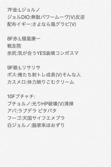 ジョジョssのtwitterイラスト検索結果 古い順