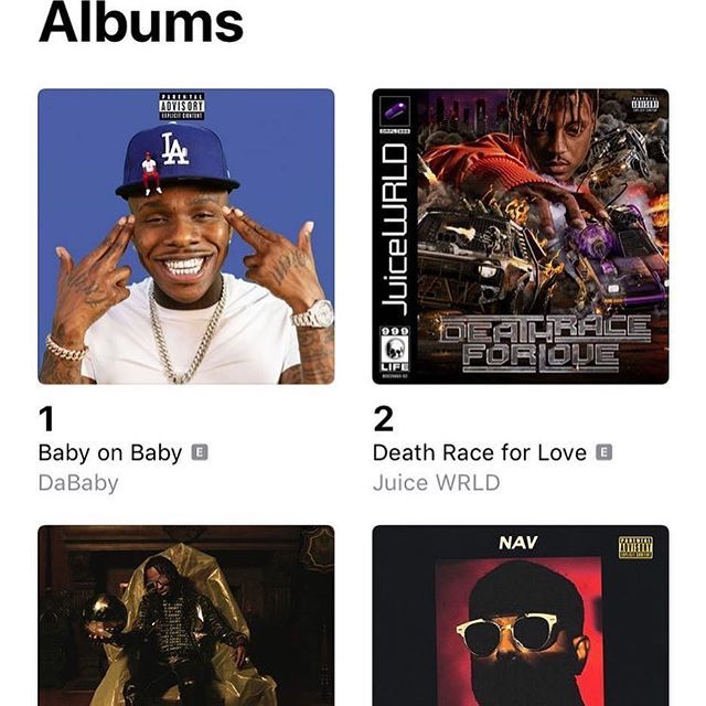 themarcusmedia's tweet photo. RepostBy @dababy: "I got a text message saying my Album was #3 on the charts then talked to my lil brother and found out my pops passed away out of nowhere and my shit went #1 on the charts out of nowhere. 
I can’t even call you and talk my shit but I know you well enough to… https://t.co/kiLkgIDZVy