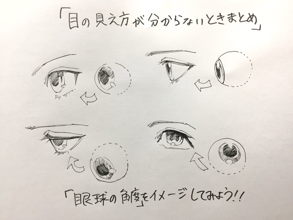 眼の描き方 手順 眼の構造やアングル が苦手な人の 眼のイラスト早 吉村拓也 イラスト講座 の漫画