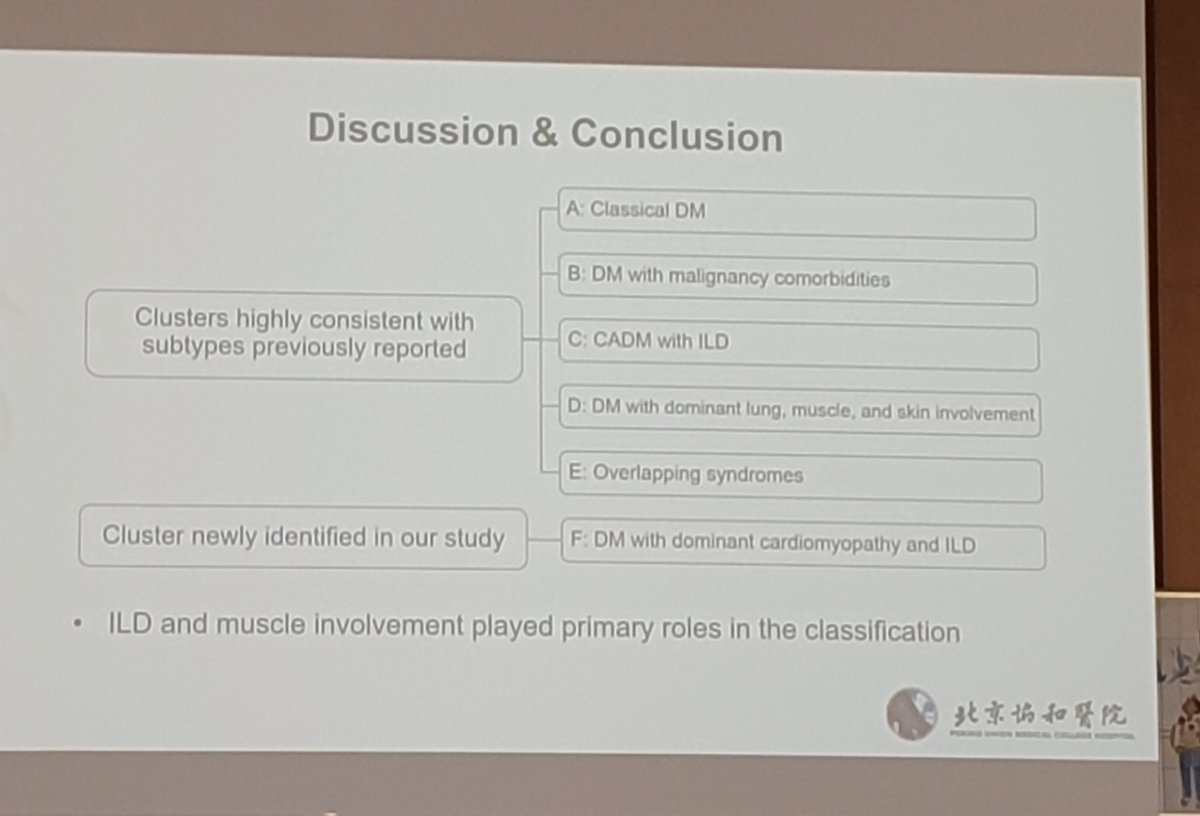 DrJohanLim's tweet photo. Honglin Zhu of Xiangya Hospital on the identification of six dermatomyositis subgroups using principal component analysis-based
cluster analysis: is there a new subgroup of dermatomyositis with cardiomyopathy and ild?
#berlin #gcom #gcom2019 #gcom19 #dermatomyositis #myositis https://t.co/YCM9NmGzKW