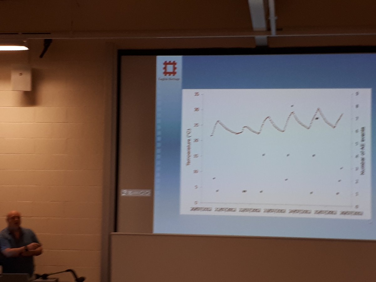 Really interesting work by David Thickett of @EnglishHeritage Conservation at @LabIsaac conference. The battery of techniques for glass monitoring was fascinating, but Acoustic Emission studies to literally listen to glass cracking on a sub micron scale was fascinating!