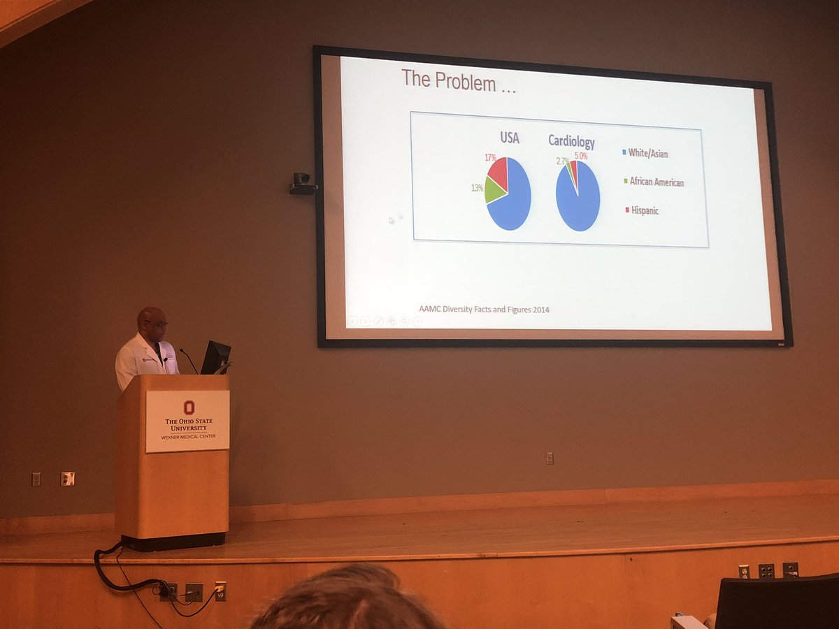 serenadaymd's tweet photo. @DrQuinnCapers4 educating us on the critical importance of diversity in medicine! @OSUWexMed @DrLaxmiMehta @DrMarthaGulati #HeForShe #diversityinmedicine https://t.co/6H7LhEdGY7