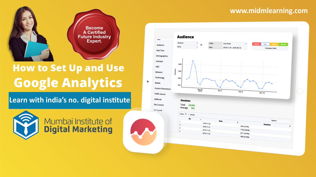 MidmLearning's tweet image. Google Analytics is a web analytics service offered by Google that tracks and reports website traffic, currently as a platform inside the Google Marketing Platform brand. Google launched the service in November 2005 after acquiring developer Urchin.
 midmlearning.com