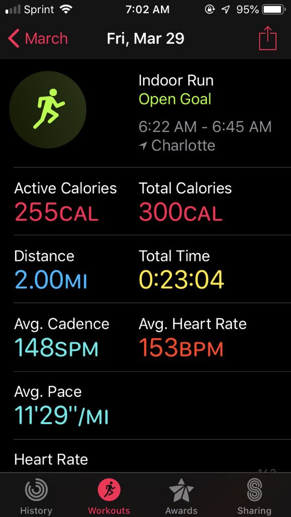 luvanmusiqu's tweet image. #graphsAndCharts