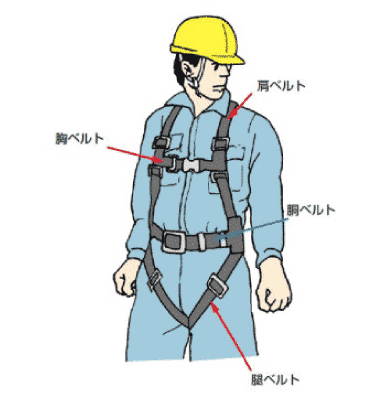 安全帯のtwitterイラスト検索結果 安全帯のtwitterイラスト検索結果