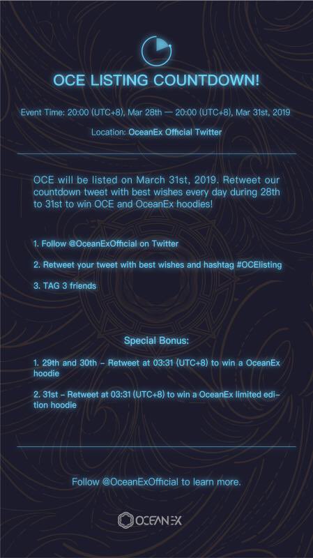 OceanexOfficial's tweet photo. #OCEListing 2-day countdown! To celebrate listing, join us on Twitter - retweet this tweet, share your best wishes and tag 3 friends to get a chance to win OCE and #OceanEx Hoodies. https://t.co/iTUvw39Y1C