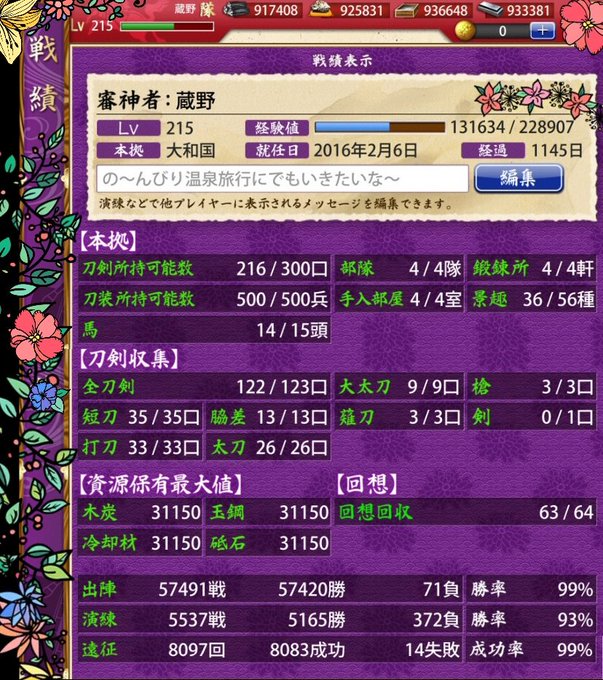 刀剣乱舞 遠征 失敗