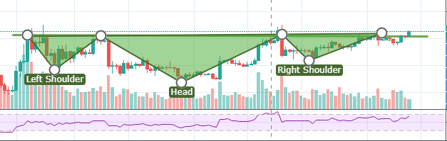 CryptoFreak tweet media