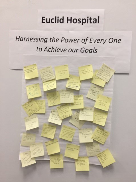 Euclid hospital's Leadership Council identified how each department can impact patient LOS... what a great team!!
<a href="/ClevelandClinic/">Cleveland Clinic</a> <a href="/LisaYerianMD/">Lisa Yerian</a> <a href="/MelissaVander12/">Melissa Vandergriff</a> <a href="/NateHurle/">Nate Hurle</a>