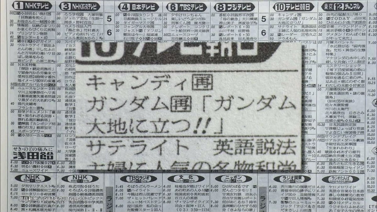 Tka24 再放送と劇場版が決まった Nhk ガンダム誕生秘話