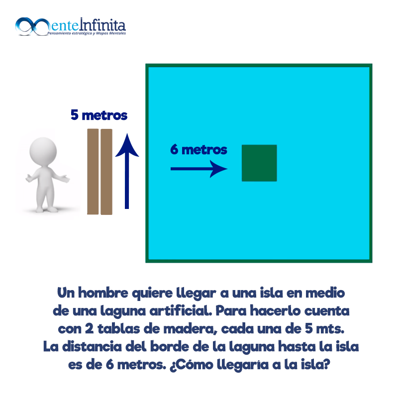 Menteinf's tweet photo. Es momento de retar a tu mente. ¿Cuál es la respuesta correcta? 
#FelizJueves # #MenteInfinita #Puebla #Cholula https://t.co/kWXiiI49BY