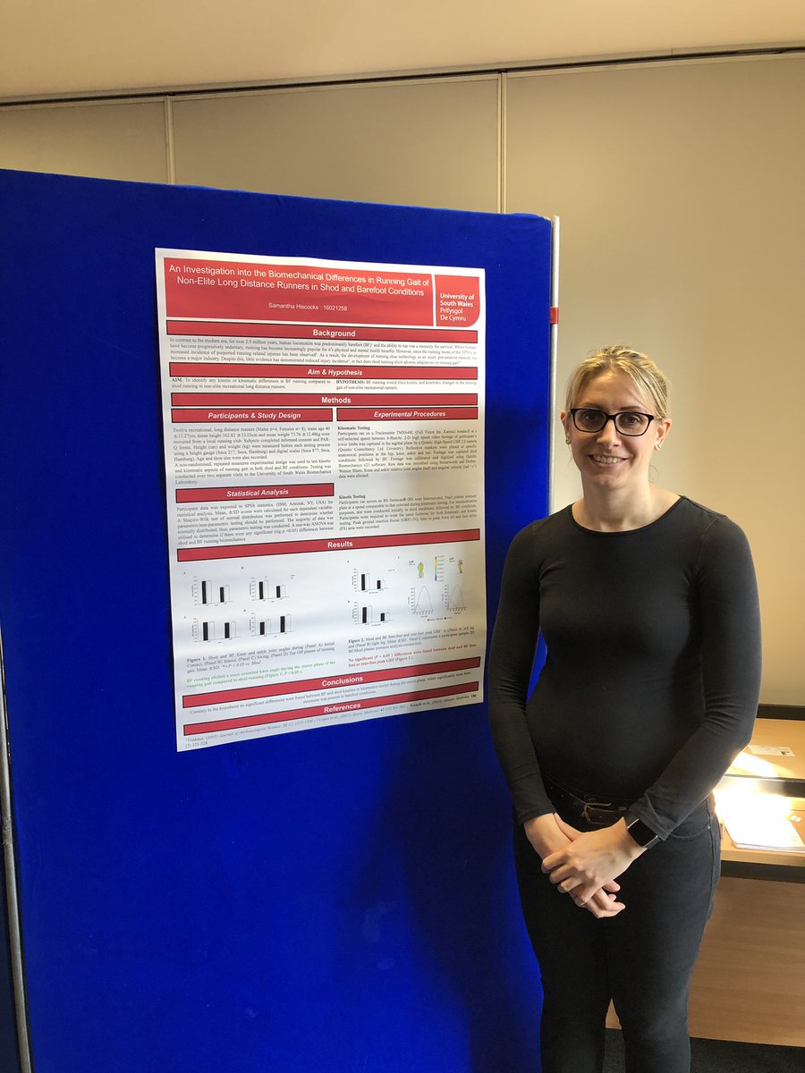 USW_SPEX's tweet photo. Our final year students were presenting their dissertation findings today at the @USWSport #employabilityconference. Here are a few of them... https://t.co/lWyeQE79aJ