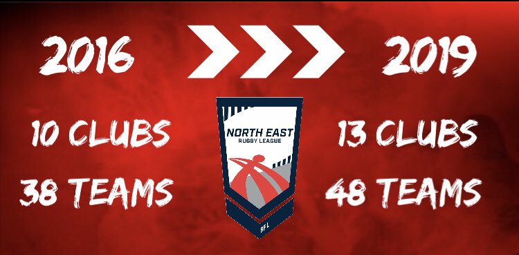 Great to report some solid growth of the game in the North East📈 🙌 well done everyone <a href="/TheRFL/">Rugby Football League</a> #NorthEastRL