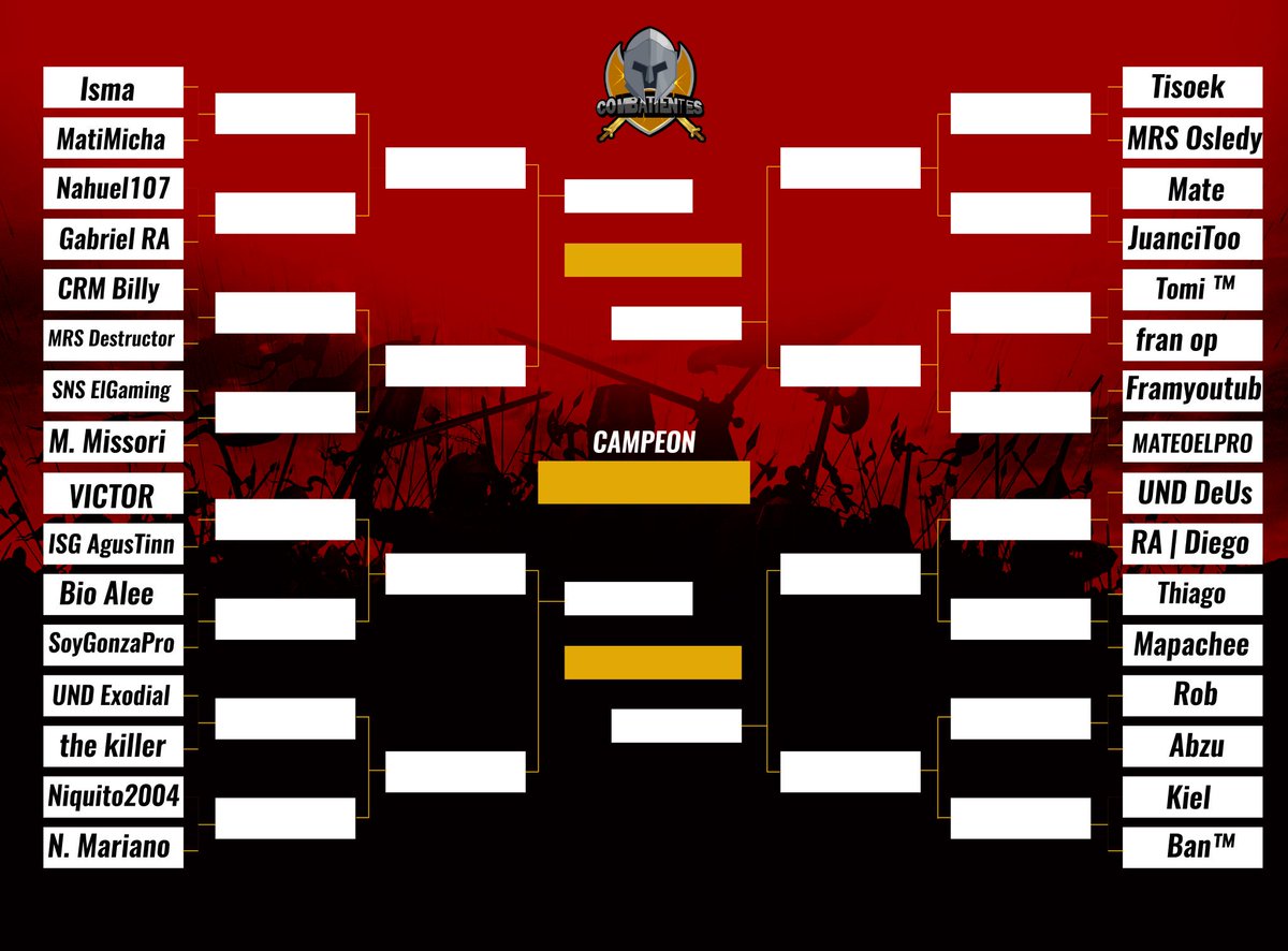 Estos son los enfrentamientos de 32avos de la copa, jugadores de gran nivel matandose en la arena