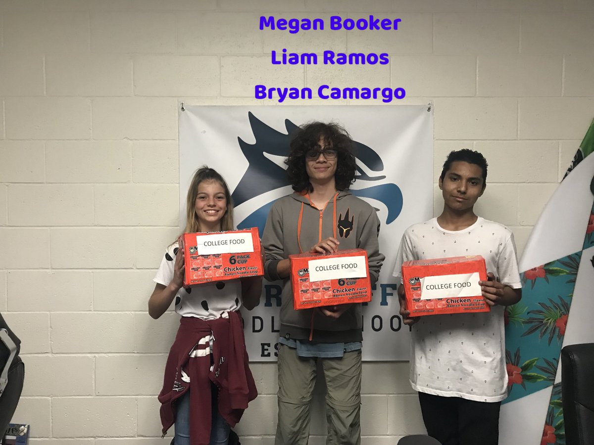 Dr_Baker_SMS's tweet photo. Congrats to our 3rd Quarter Shorebuck College Basket Raffle! These students took home over a $100 of amazing prizes & gift cards thanks to our PTA! Thank you Mr. Carter, Mrs. Z, and Mrs. Avendano for leading the efforts! It pays to SOAR!! #educateandinspire #pbischool https://t.co/KLJU2pzNRv