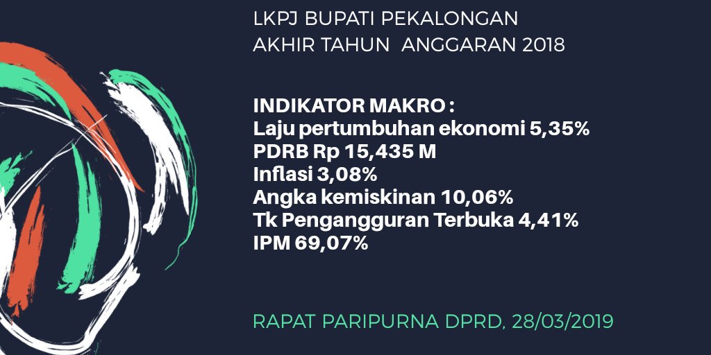 Indikator Makro Kabupaten Pekalongan 2018
<a href="/AsipKholbihi/">Asip Kholbihi</a> 
<a href="/pekalongankab/">kota santri</a>