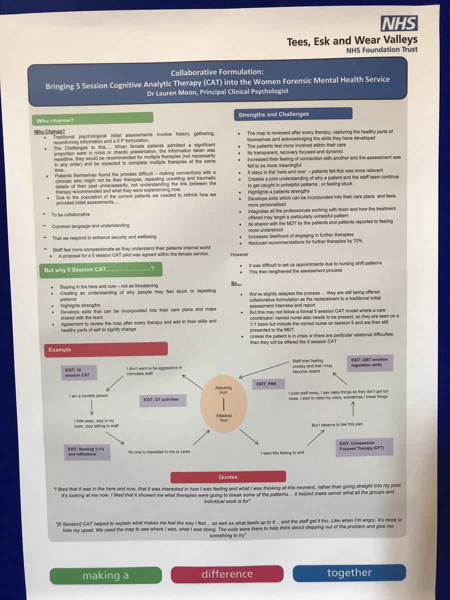 TEWV CAT Network tweet media