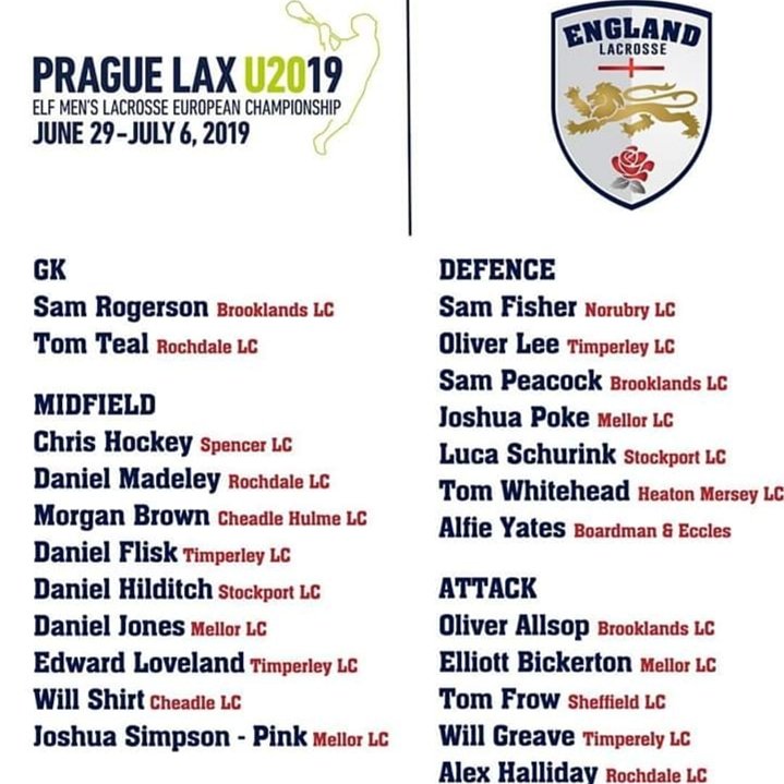 Guildford Gators Lacrosse tweet media