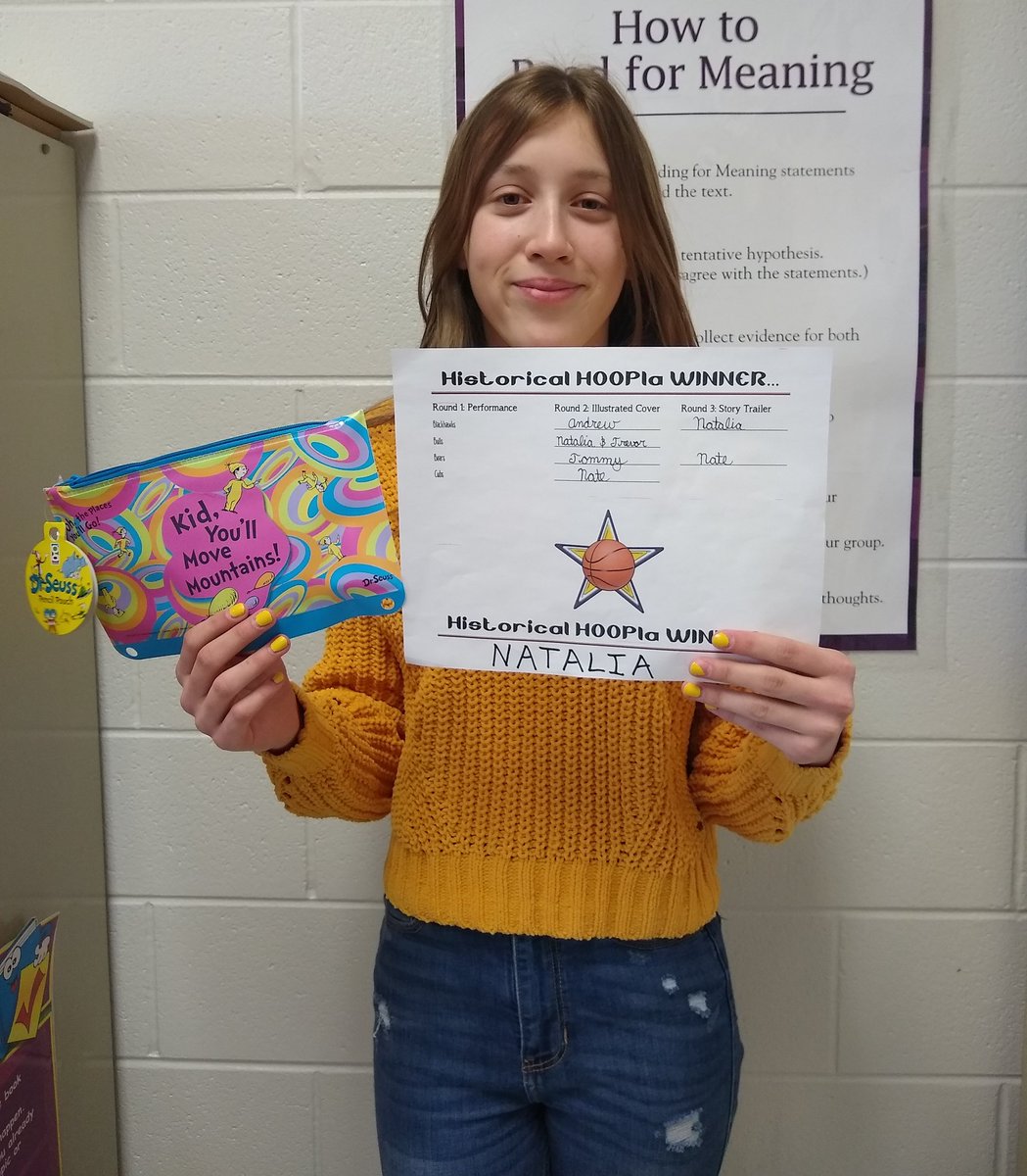 Congratulations Historical HOOPla Winners! Fantastic work publishing and promoting your historical fiction narratives through presentations, illustrastions and story trailers.