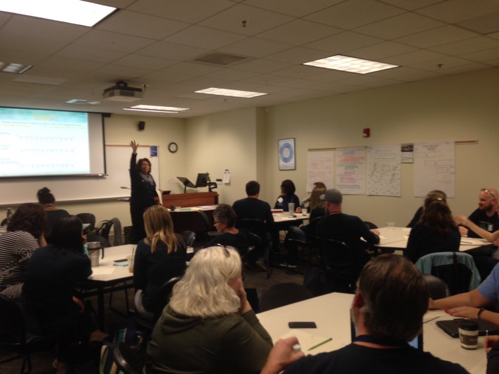 somerstahl's tweet photo. Kicking off another @UNCWWatsonEd Professional Learning Day for our middle and high school partnership teachers. #ItBeginsWithTeachers #ItStartsWithCoaching Thank you Drs. Brinkley, Ousley, Hooker and Morge for getting us started! https://t.co/pP47UCs4ir