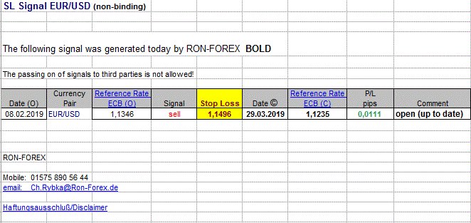 online forex handel in nepal