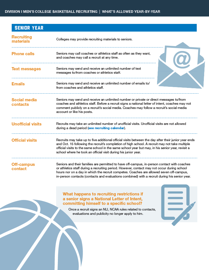 TCUCompliance's tweet photo. The NCAA has put out an educational resource for Men's Basketball recruits regarding the recruiting process. Incredibly helpful for anybody in high school looking to play at the Division I level.
#NCAA #RulesEd https://t.co/nXCxa330mB