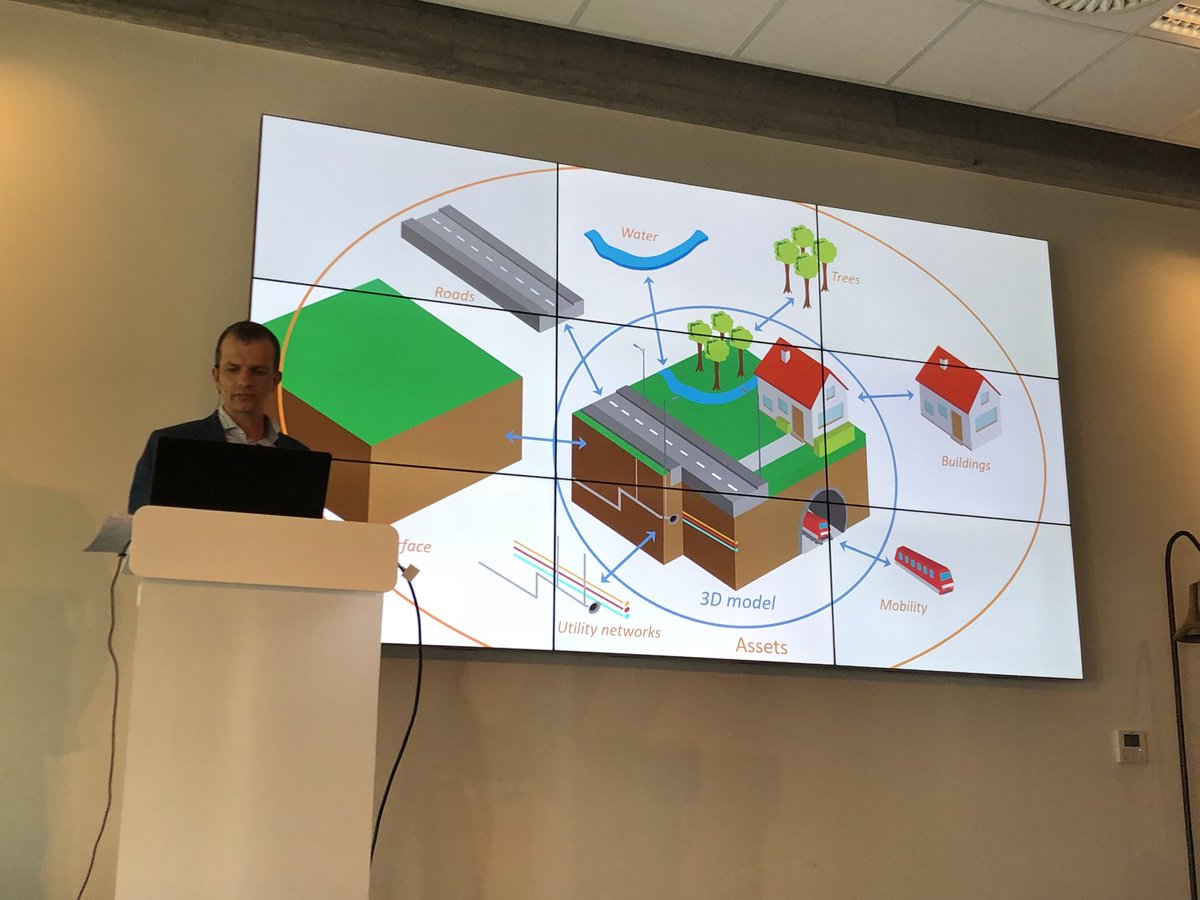 Endless possibilities!!! #opendata #Rotterdam3D <a href="/JoopPolfliet/">Joop Polfliet</a> <a href="/Stadsbeheer010/">Stadsbeheer010</a> <a href="/LUCIassociation/">LUCI Association</a> #LUCIcmRotterdam rotterdam.nl/werken-leren/3…