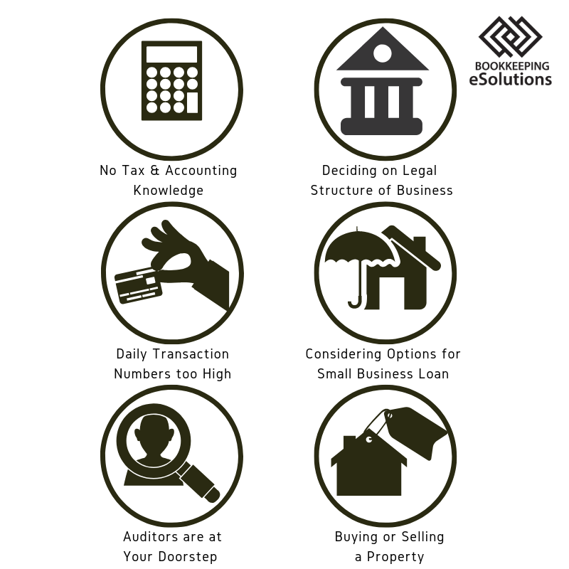 BookkeepingeSln's tweet image. Following are the scenarios when having an accountant on board is really helpful. #bookkeepingandaccounting #bookkeepingservices #accountingauditing #accountingforsmallbusiness #smallbusinesses #smallbusinessowners