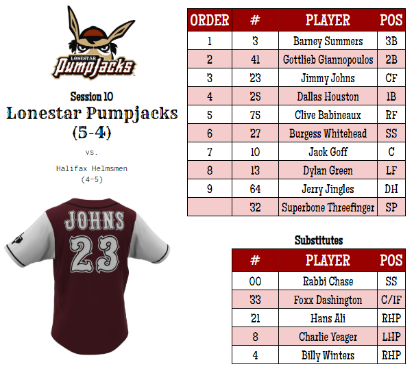 Lonestar PumpJacks tweet media