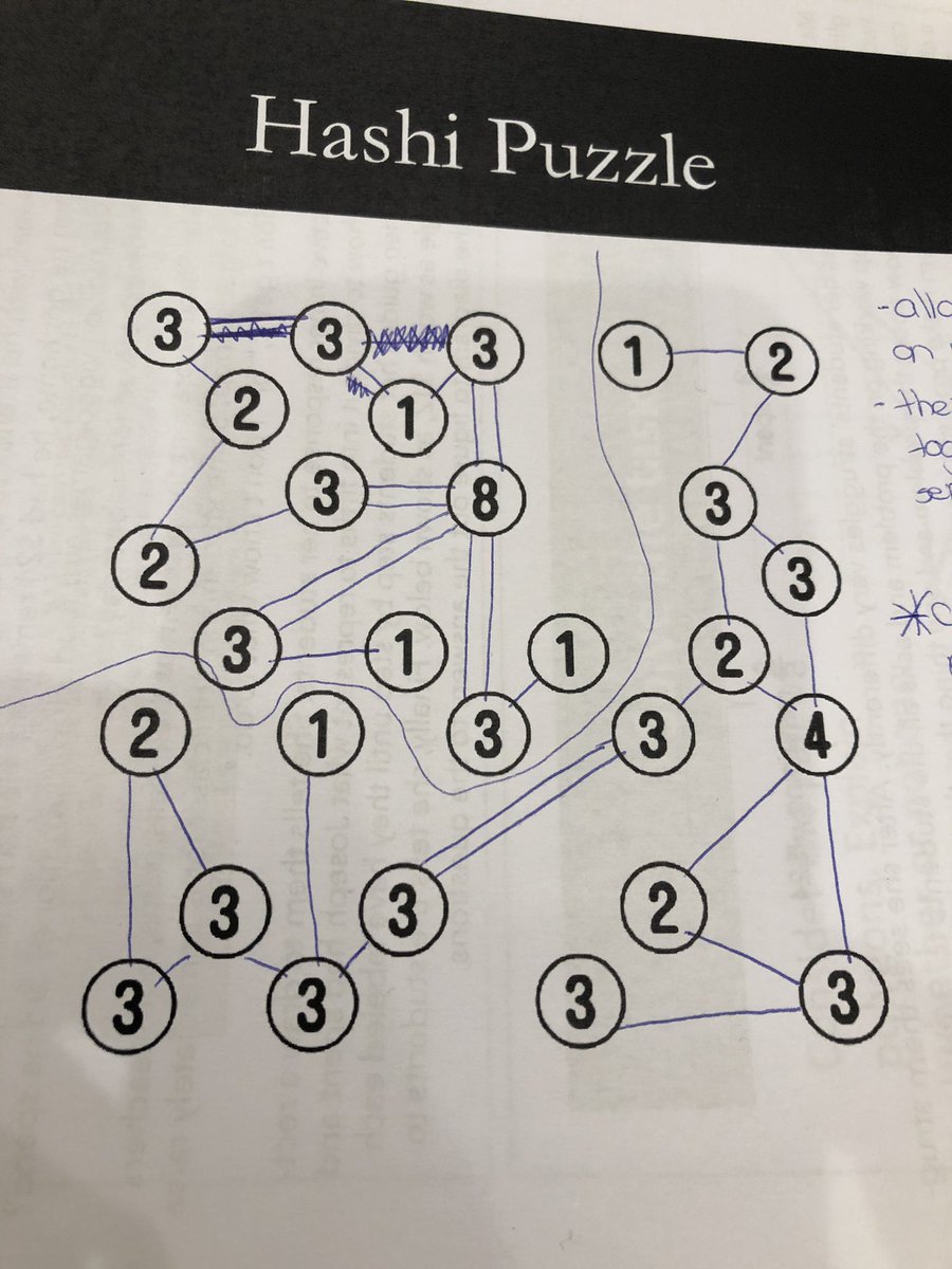 Dr. Lindsey Sides (@lindseyrsides) on Twitter photo Working on a Hashi puzzle for the first time. Amazing way to lay foundation for productive struggle in math. Great start to #NCTMProfDev today! Thanks <a href="/georgejroy/">George Roy</a> <a href="/FarshidSafi/">Farshid Safi | فرشید صفی</a> #mindblown Working on a Hashi puzzle for the first time. Amazing way to lay foundation for productive struggle in math. Great start to #NCTMProfDev today! Thanks <a href="/georgejroy/">George Roy</a> <a href="/FarshidSafi/">Farshid Safi | فرشید صفی</a> #mindblown