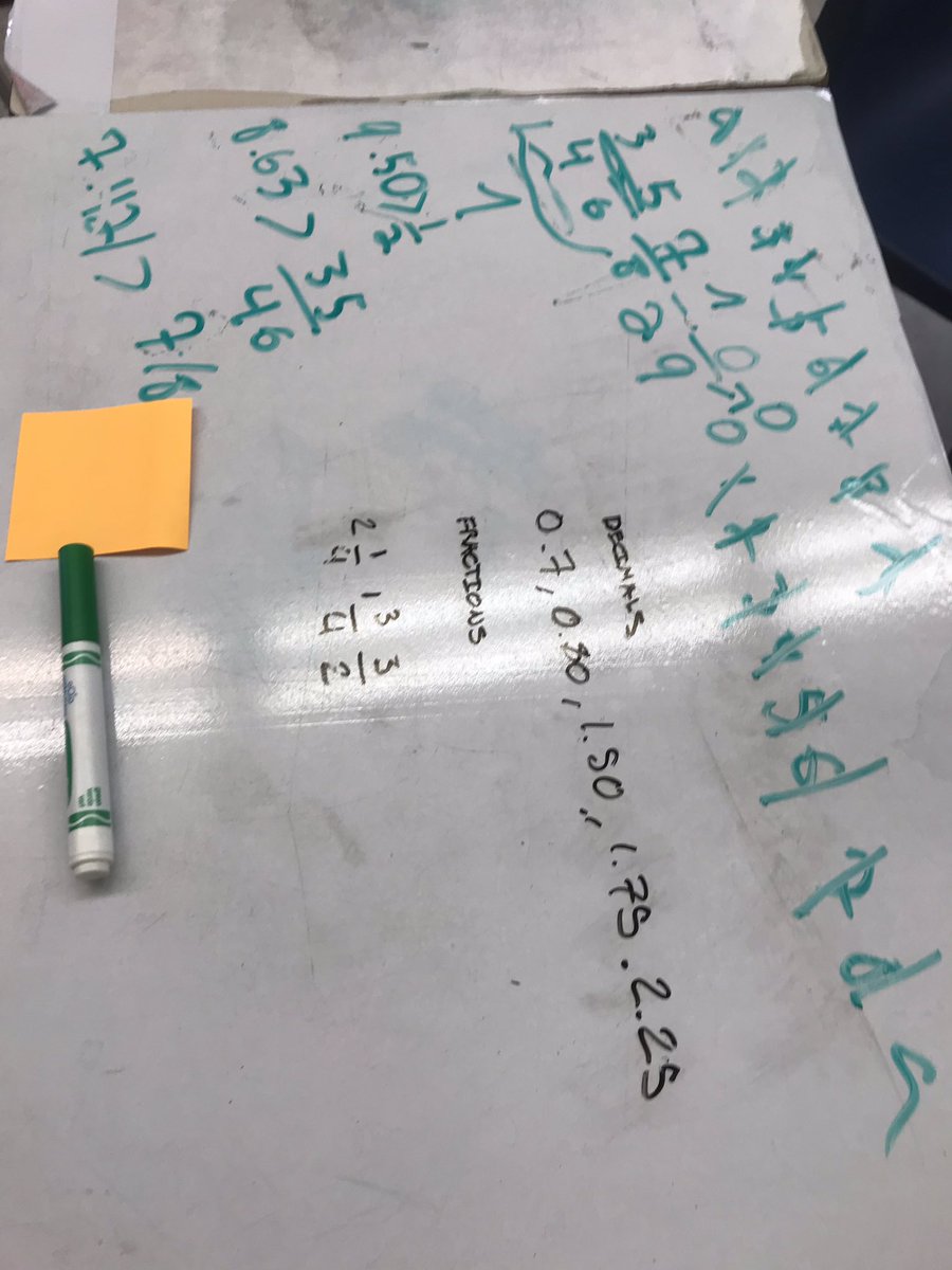 rjdurocher's tweet photo. Loving the non-permanent desk surfaces in Mme Caine’s class @humbercrest where students can make their thinking visible in math. I wonder how pedagogical documentation could capture student learning to further both teacher &amp; student learning ? #CILM @LC4_TDSB https://t.co/Q6r3PlEMY5