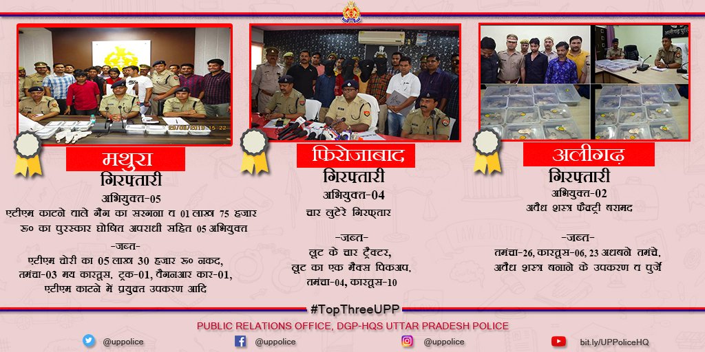 Uppolice's tweet photo. We congratulate @mathurapolice , @firozabadpolice and @aligarhpolice for making it in the top three good works of the day selected by @dgpup #GoodWorkUPP #TopThreeUP https://t.co/rjYI5CXMst