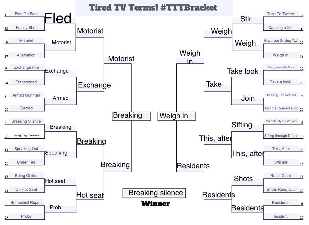 BenBombs's tweet photo. #TTTBracket https://t.co/AyG2RJoerW