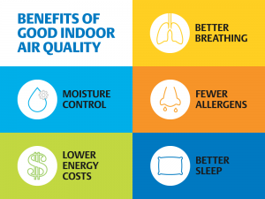 Freedom_CHS's tweet photo. Overuse or incorrect use of #pesticides can lead to a buildup of residue that can be harmful to humans and pets. Hire the experts, #FreedomPestControl for the safest way to protect your home from unwanted #bugs. Our indoor treatment is odor free. Protect your indoor air quality. https://t.co/Lb5W0zEvGA