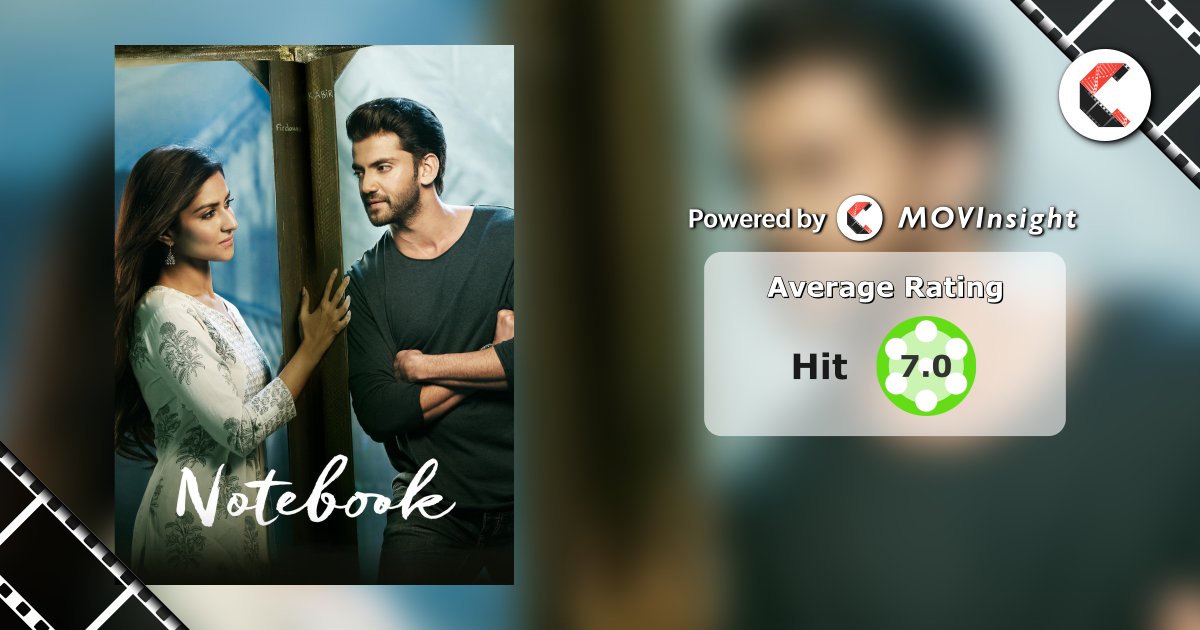 Cinevo_Official's tweet photo. #Notebook Review
Innocent Old-School Romance In the Backdrop of Enticing Beauty of Kashmir Valley
Full review
https://t.co/ftIPzp2v0T
#NotebookReview #ZaheerIqbal #PranutanBahl #Cinevo #CINEview https://t.co/xhuvXO9TyY