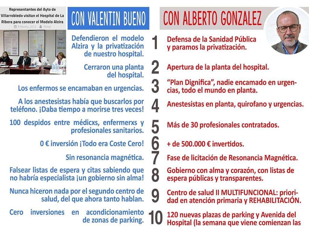 PSOE_Vdo's tweet photo. Así se entienden mejor las diferencias 👉🏼, que son muchas y que, con nuestro 𝗖𝗮𝗻𝗱𝗶𝗱𝗮𝘁𝗼 𝗮 𝗿𝗲𝘃𝗮𝗹𝗶𝗱𝗮𝗿 𝗹𝗮 𝗔𝗹𝗰𝗮𝗹𝗱í𝗮, 𝗔𝗹𝗯𝗲𝗿𝘁𝗼 𝗚𝗼𝗻𝘇á𝗹𝗲𝘇, seguirán siéndolo. #psoe #psoevdo #Sanidad #SanidadPública https://t.co/s95rgXVVsv