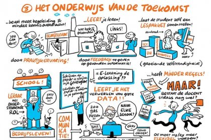 thehumannetwork's tweet photo. Save the date! #PlusTalent Onderwijs Management en #TriamFloat Onderwijs organiseren op donderdag 16 mei alweer de vijfde #Proeverij. Ditmaal rond het thema "Paradigmashift in #onderwijsmanagement". ➡️https://t.co/dJAPWdUTW6 https://t.co/sVqpzbDX2f