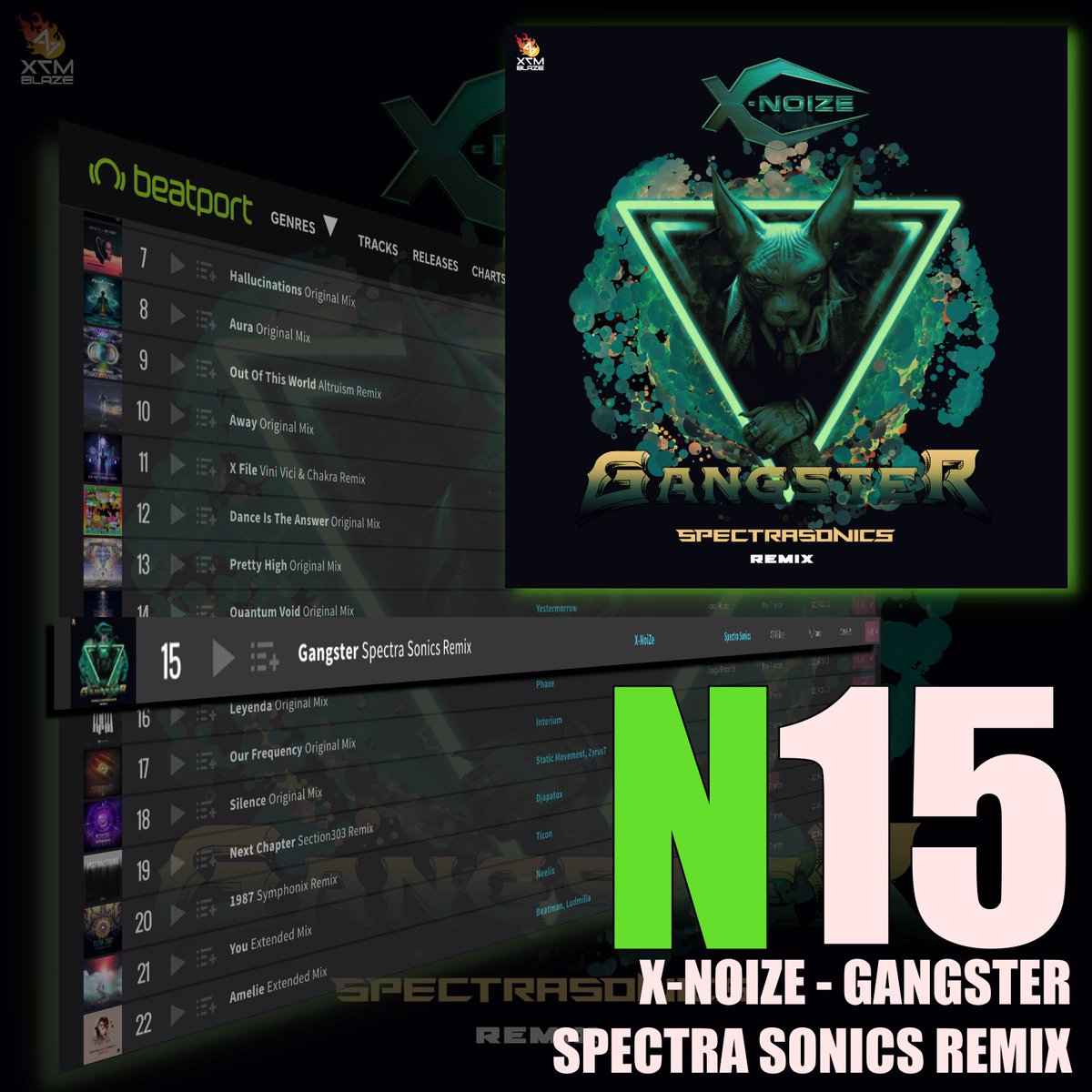 DJ_MASAYA's tweet photo. X-NoiZe - Gangster (Spectra Sonics Remix) from X7M BLAZE (X7M Records)
Psytrance Beatport top100 In N15❤️
Get it : https://t.co/gJClcXwDwX
#xnoize #x7mblaze #x7mrecords #Beatport #psychedelictrance https://t.co/5gtvH6fSMY