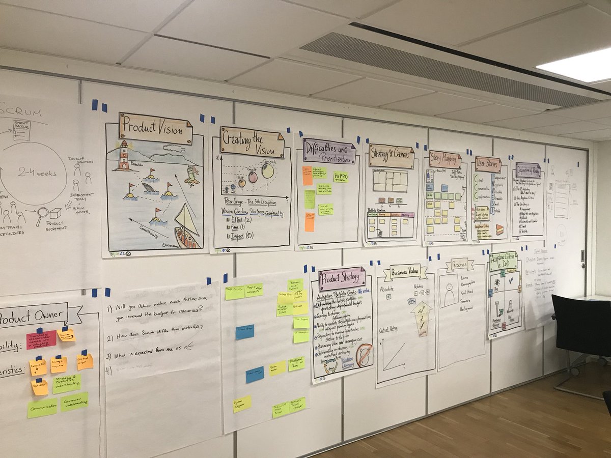 agile42italia's tweet image. Ancora qualche posto a disposizione &quot;last minute&quot; per il corso Scrum Product Owner CSPO a Bologna l&apos;11 e 12 aprile 2019 agile42.com/it/blog/2019/0…