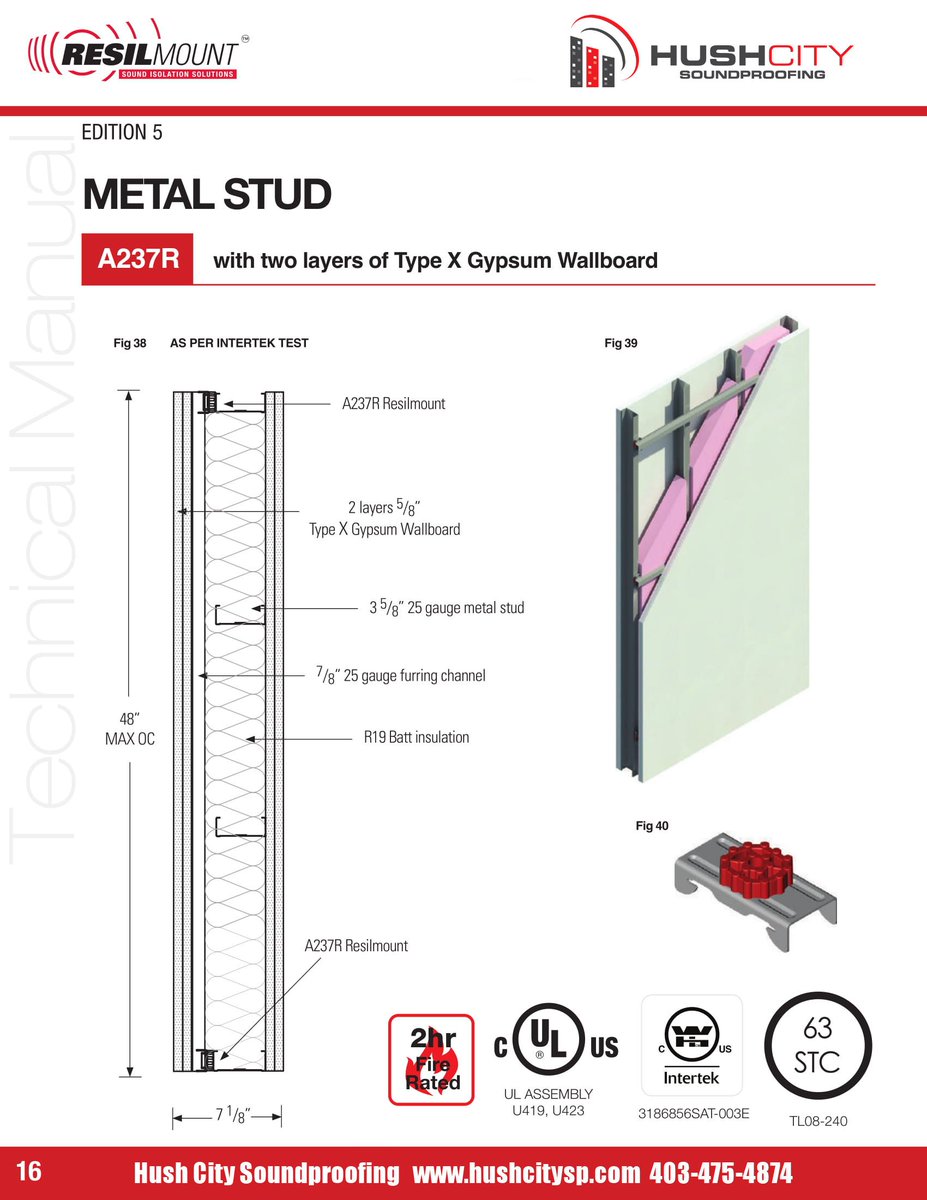 hushcitysp's tweet image. 3 DAYS TILL THE ALBERTA BUILDING CODE CHANGES COME INTO AFFECT! Just wanted to show you the differences between wood and steel studs on a wall or ceiling. You can easily gain 3+ STC points when using steel studs over wood studs. #soundproofing #codechanges #betterbuilders
