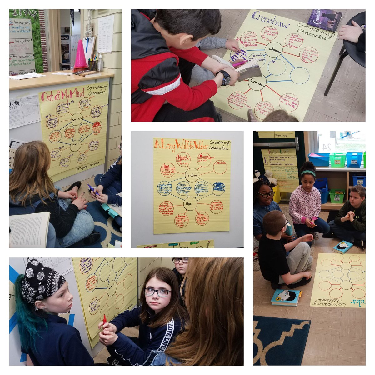 Grange5th's tweet photo. Students loved working collaboratively in order to compare and contrast characters within their novels!

#teamworkmakesthedreamwork 

@GrangeES https://t.co/krp0nvMSRJ