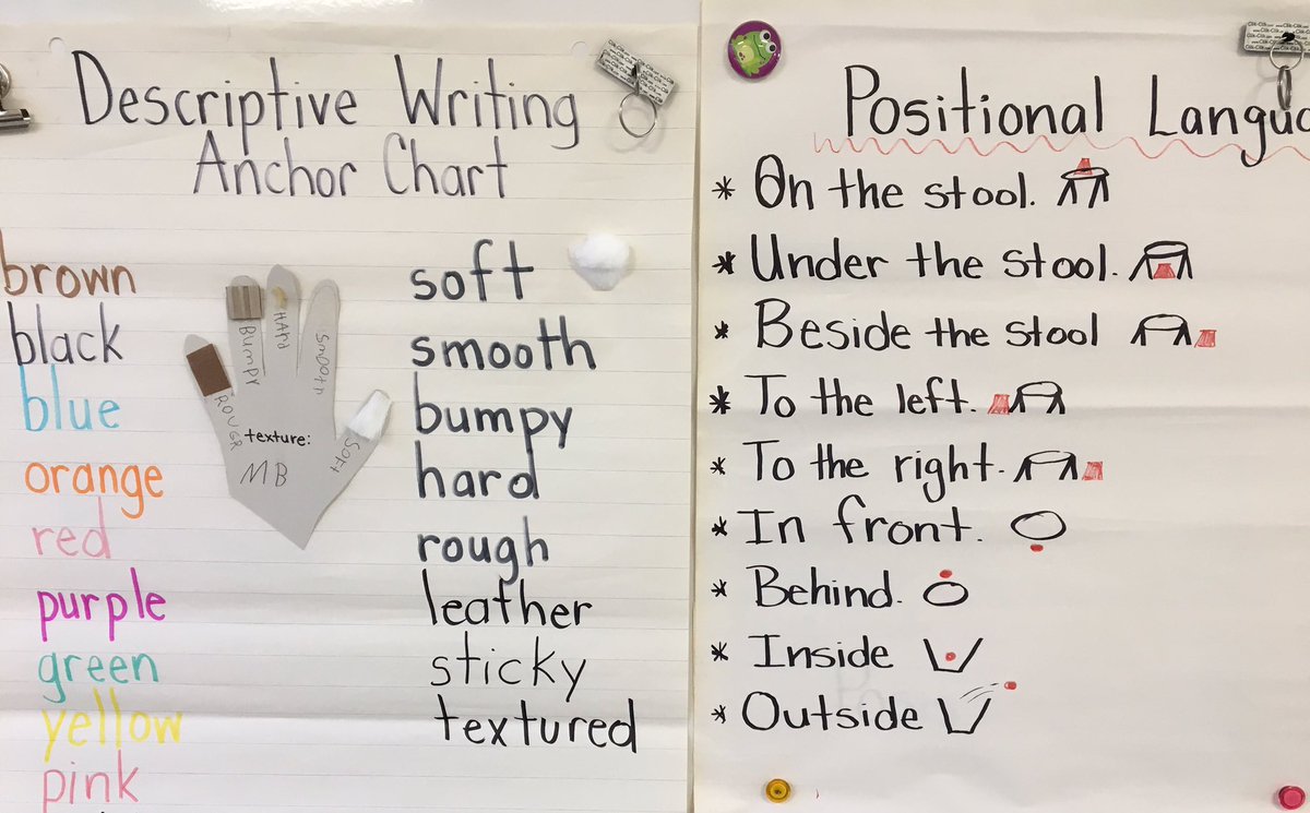 Mrs. Moore tweet media