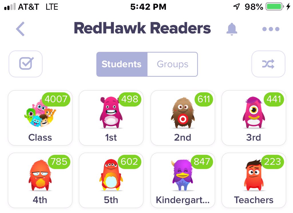 robyndaileyccsd's tweet photo. Congratulations to Kindergarten for winning our RedHawk Readers Challenge! RedHawk Nation read over 4,000 books!!!!! Amazing job, Clark Creek! 📚 @CherokeeSchools #getcaughtreading #ccsdfam #ccsdreads @ClarkCreekSTEM #CCSDkidsread #ccsdilsimpact #getccsdreading https://t.co/rEV0Tkr608